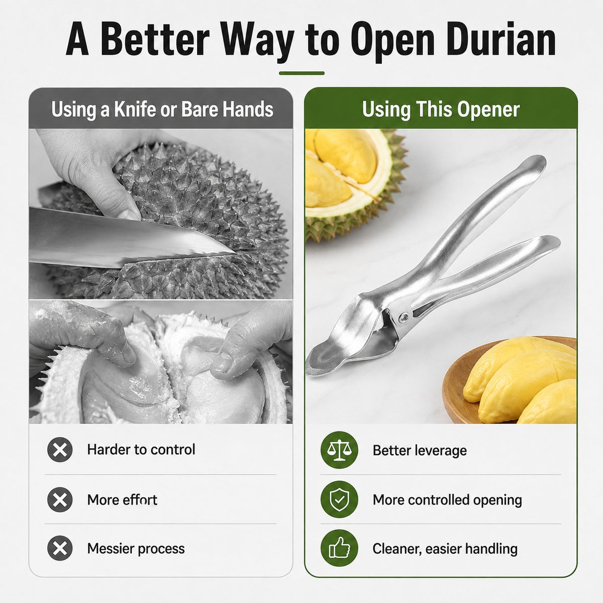 Stainless Steel Durian Opener – Open Tough Shells With Ease